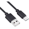 cable usb tipo c standard