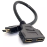 Spliter HDMI 1x2