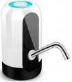 Dispensador de agua recargable