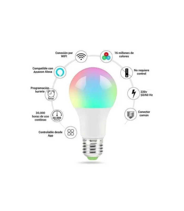 Ampolleta Smart